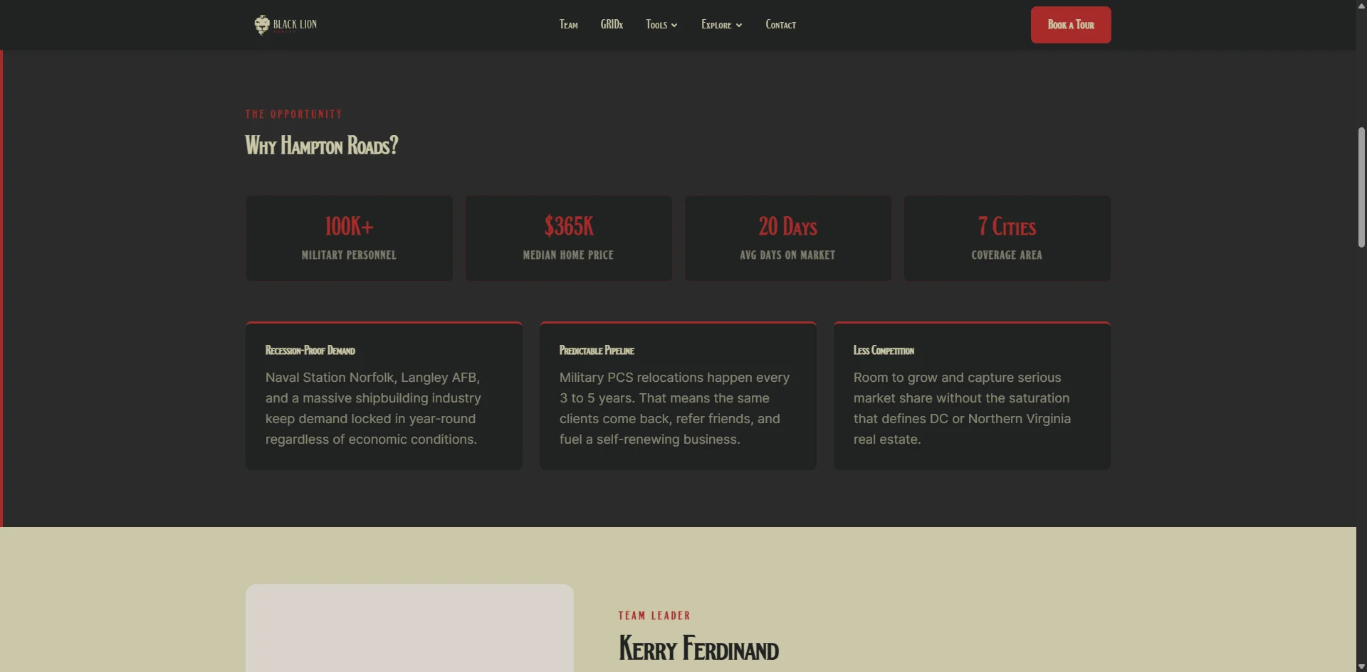 Real estate services and team overview