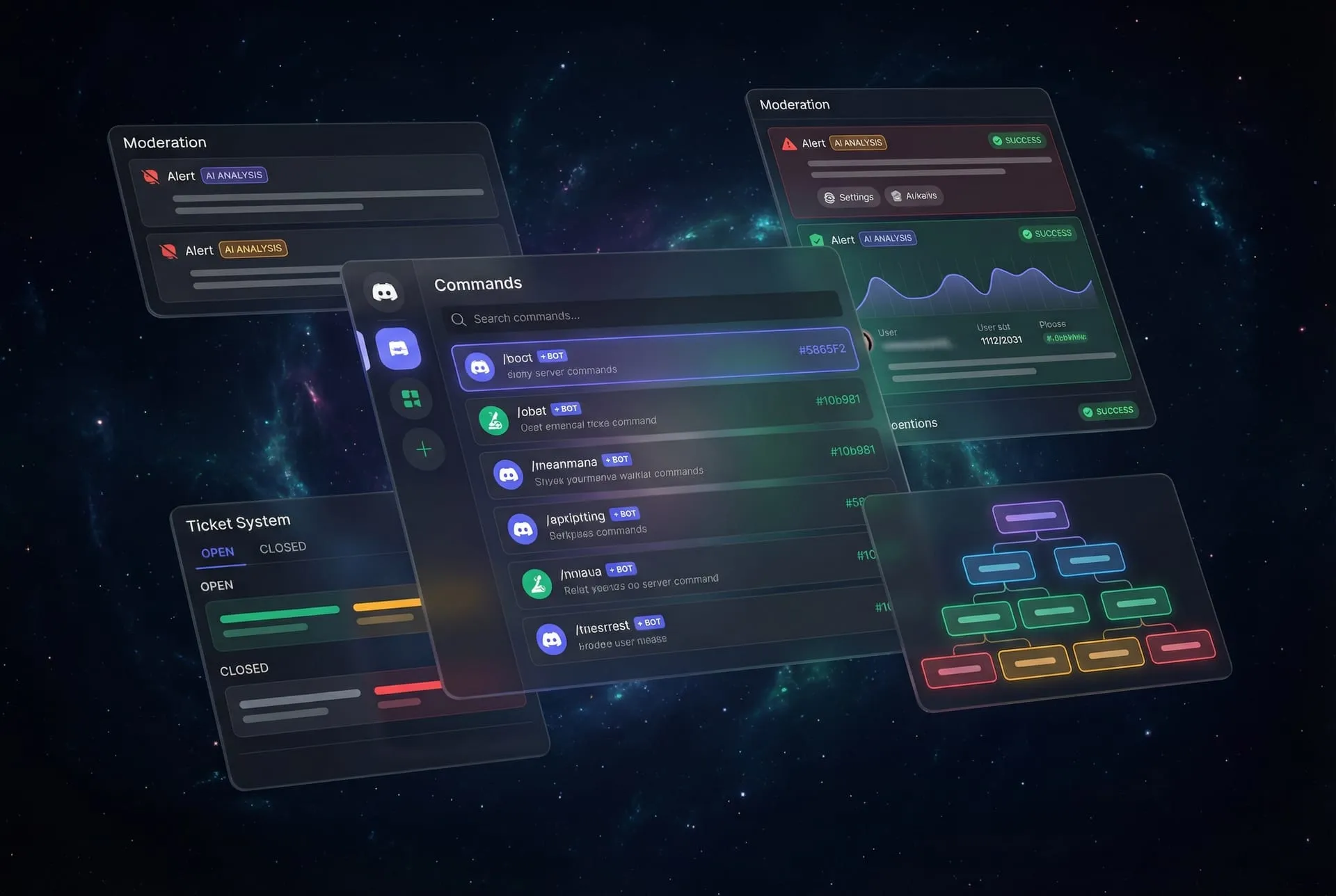 Custom Discord bot interface with moderation and economy features