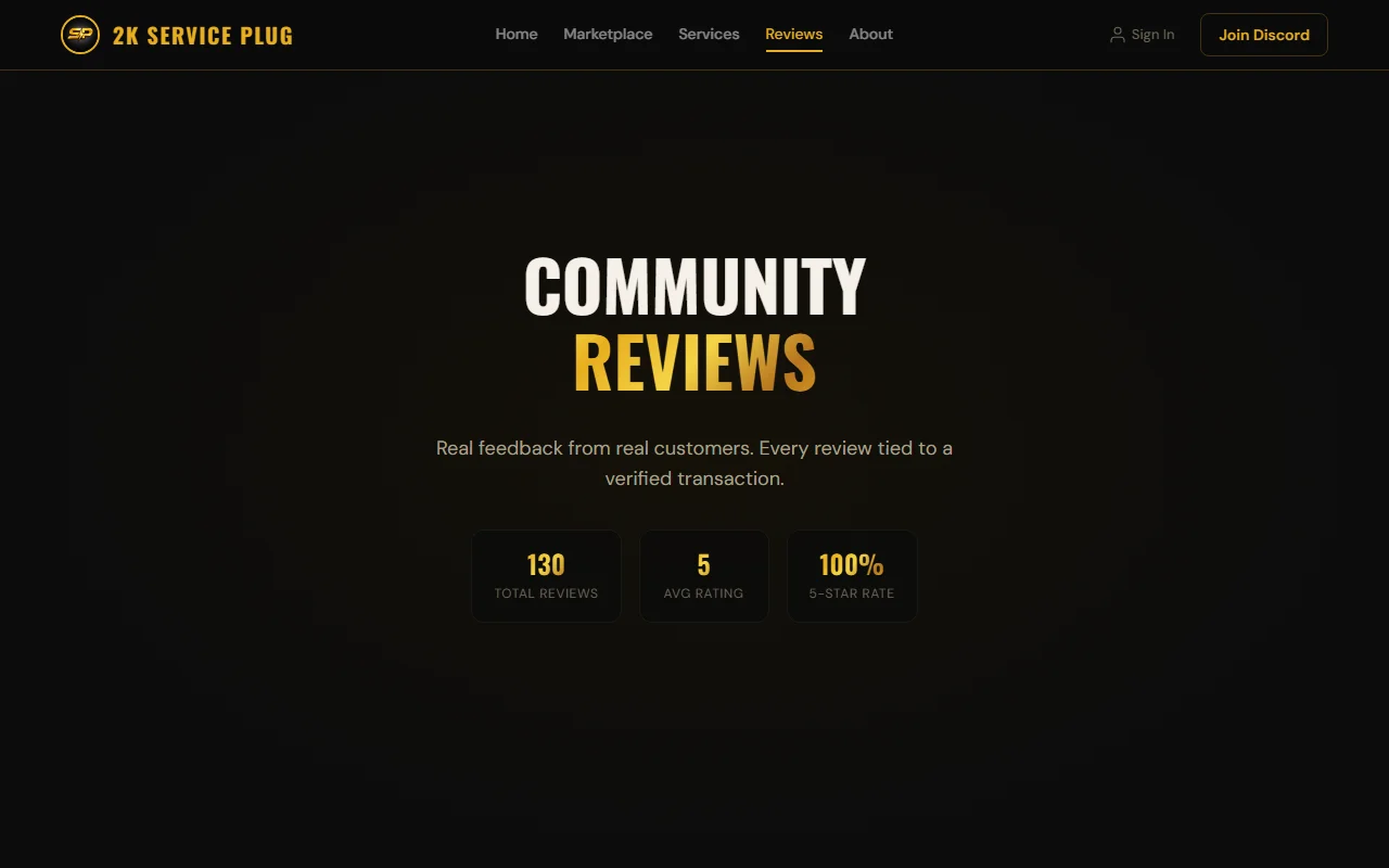 2K Service Plug review system